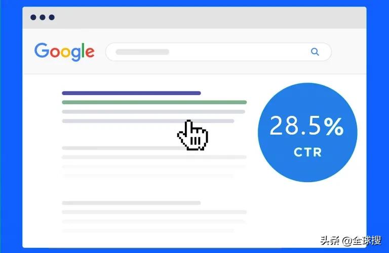 什么是google,googlesites功能
