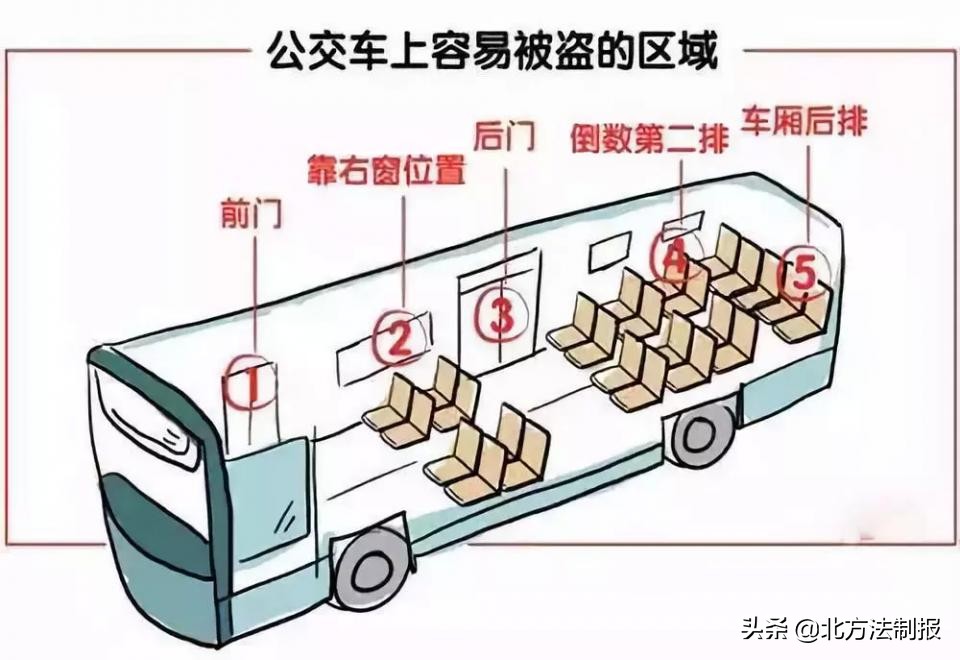 一名小偷的年终总结，每个人都该看看