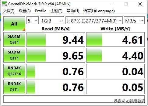 闪迪至尊超极速测评,闪迪至尊极速和超极速内存卡区别