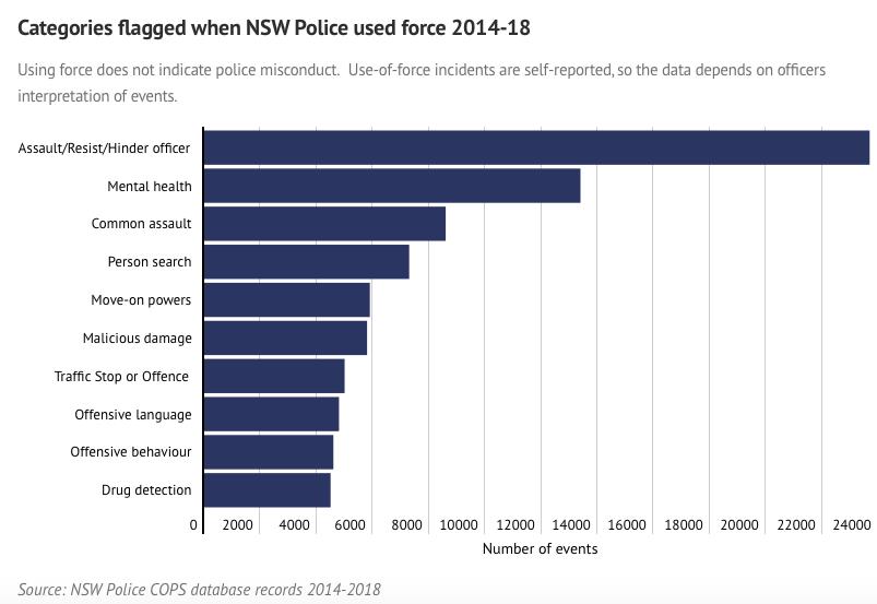华人在悉尼安全吗,悉尼华人买房