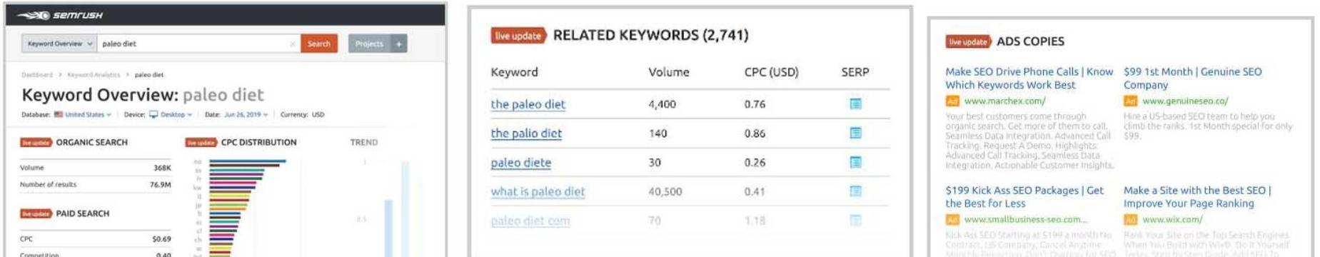 跨境选品的十大思路图,跨境选品常见的选品方法