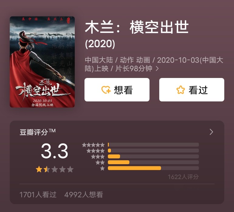 一千条差评，上映2天后紧急撤档，“中国人自己”的木兰就这？