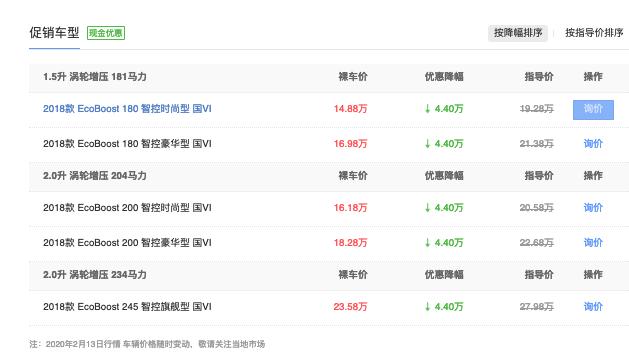 2020蒙迪欧为什么掉价,蒙迪欧都跌破13万了