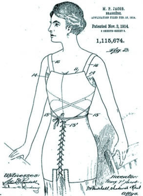 内衣的设计初衷,内衣的发明史