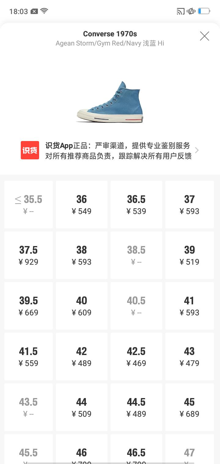 为什么新的匡威70s便宜这么多 (脚长250mm匡威70s买多大)