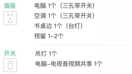 各种开关插座选购指南,开关插座选购与实用技巧