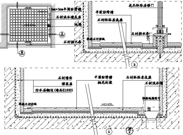 建筑精装修施工工艺流程大全,精装修施工图深化设计流程