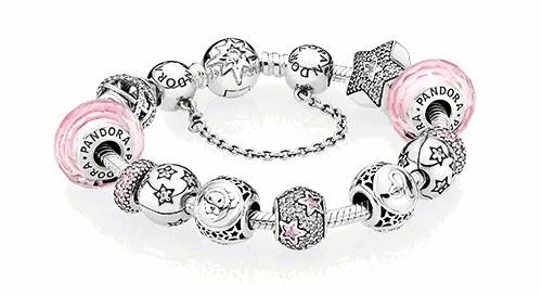 在中国想赚大钱给几条建议,哪里买潘多拉最划算