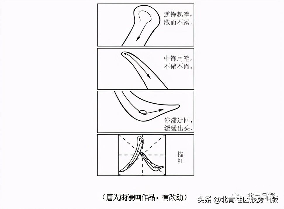 2020北京高考语文作文题解析,最新北京高考作文题