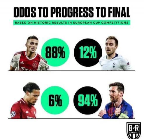 2014-2015欧冠阿贾克斯vs巴萨,欧冠决赛巴萨大巴黎