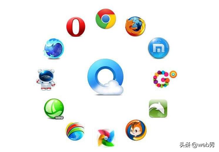 怎么测试css浏览器兼容性,浏览器兼容性改为兼容在哪里改