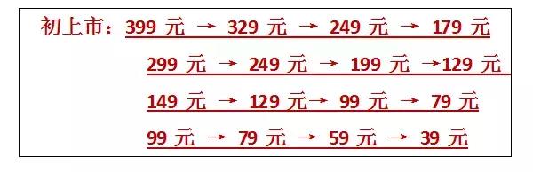 zarahm优衣库哪个质量最好,zara优衣库必买清单
