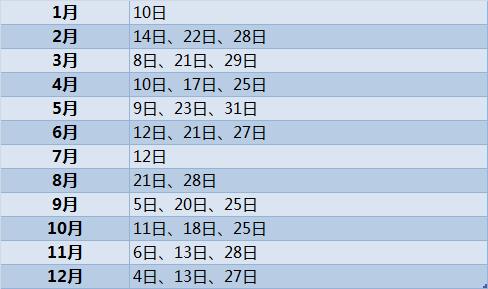 兰州2020年托福考试,托福gre2021考位