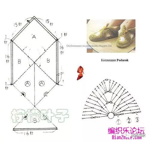 钩针人字拖鞋大全图解,钩针钩拖鞋全部教程