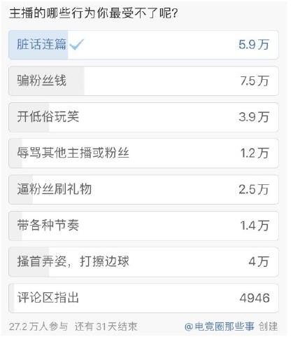 卢本伟被封最后一次直播,卢本伟直播有多火
