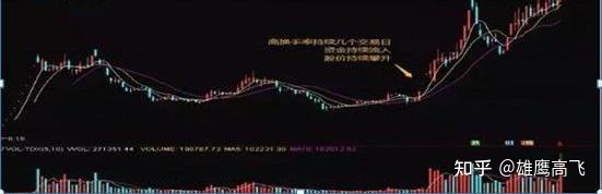 币圈期货怎么玩的,币圈术语适用股市吗