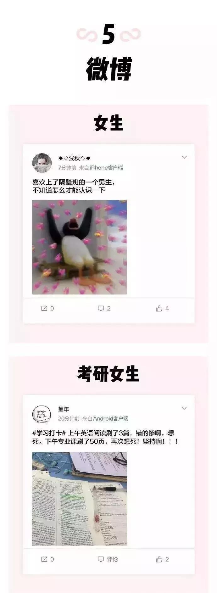 考研与不考研对以后就业的区别,考研女生与不考研女生