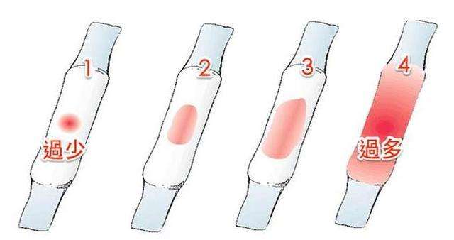 女性生理期暴躁的原因,女生生理期容易暴躁易怒