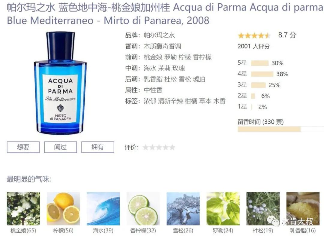 男士夏天香水推荐排行榜前十名,十大公认斩女香男士香水