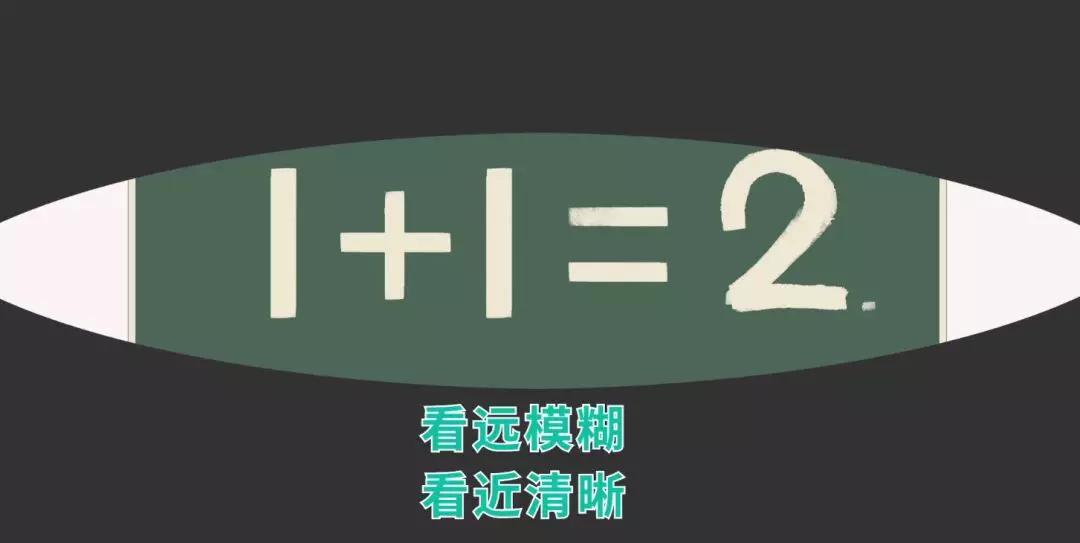 近视性弱视会加重吗,弱视近视最科学的矫正方法