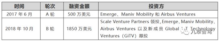 自动驾驶云仿真平台架构,自动驾驶仿真架构设计