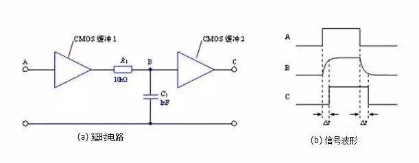 风扇电容的作用和用途,电容的作用和用途