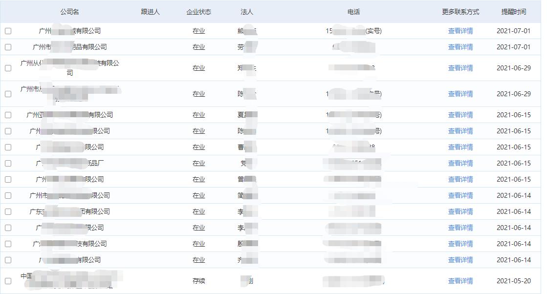商标代理运营模式,商标代理公司的发展前景