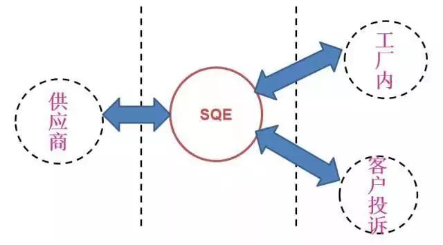 反应迅速行动有力,反应敏捷