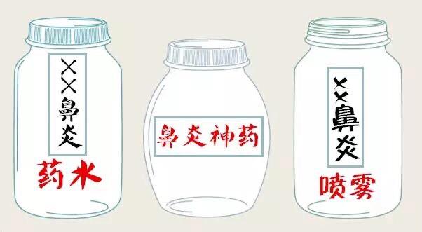 过敏性鼻炎一直好不了怎么办,为什么得了过敏性鼻炎