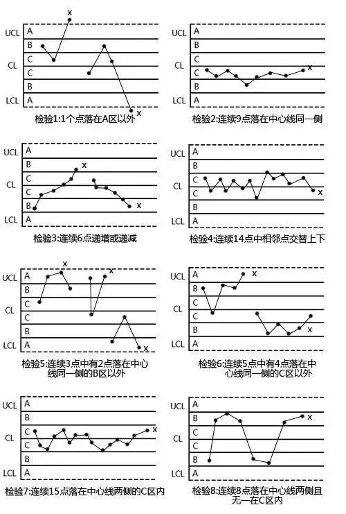 不一样的工具图片,不一样的交通工具