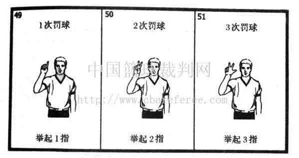 手投影在墙上的手势图片,手语一只手100个手势图解