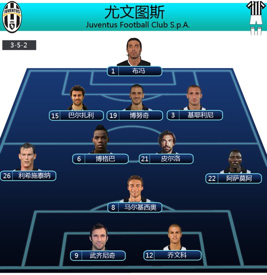 国际足联世预赛处罚最新出炉,国际足联最新竞赛规则