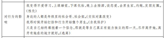了解儿童心理对我们有何帮助,了解成瘾机制远离手机成瘾答案