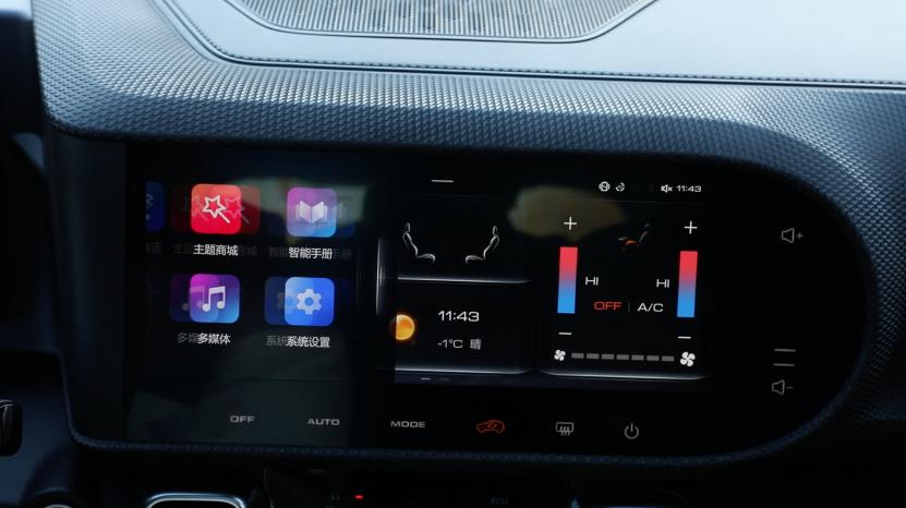 哈弗大狗2021款1.5t马犬版测试,哈弗大狗1.5tdct马犬版白色