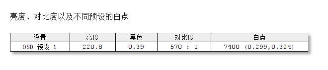 明基SW240专业显示器,明基sw240专业摄影绘图色准显示器