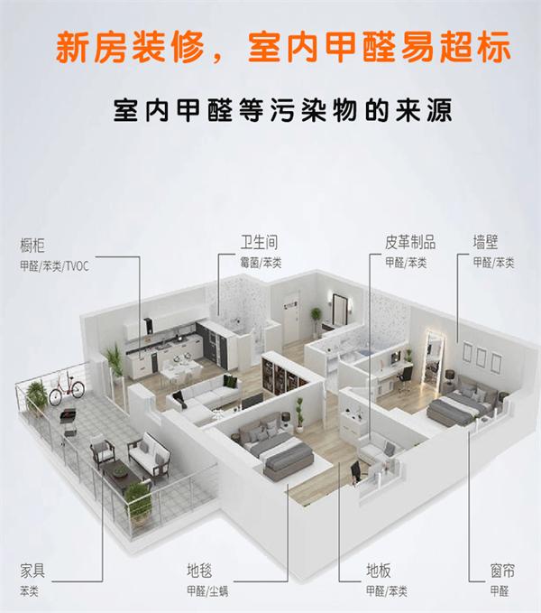 福庆木本豆净康板属于什么板材,福庆木本豆净康板评测