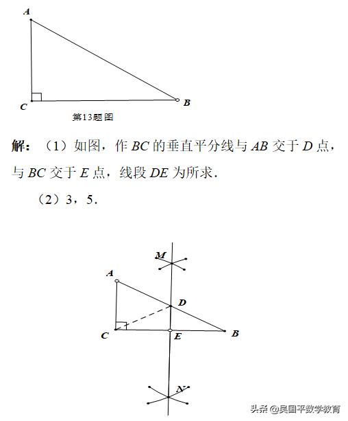 几何牛不牛？就看一个人的作图水平有多高