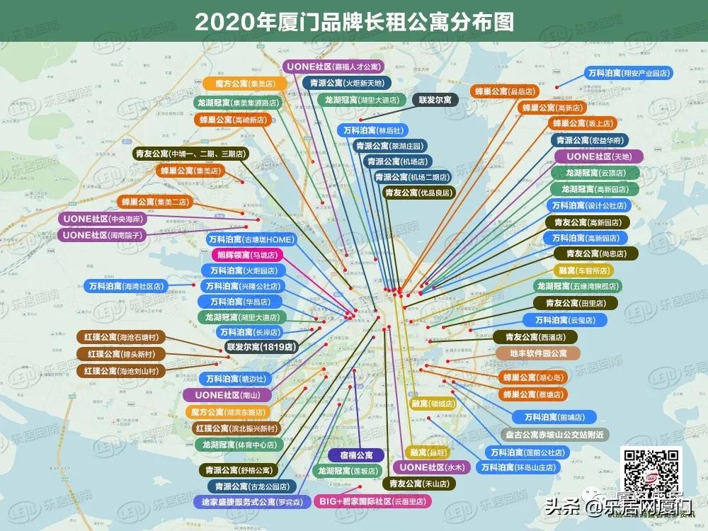 厦门租房公寓直租无中介费,厦门五折租房实物配租