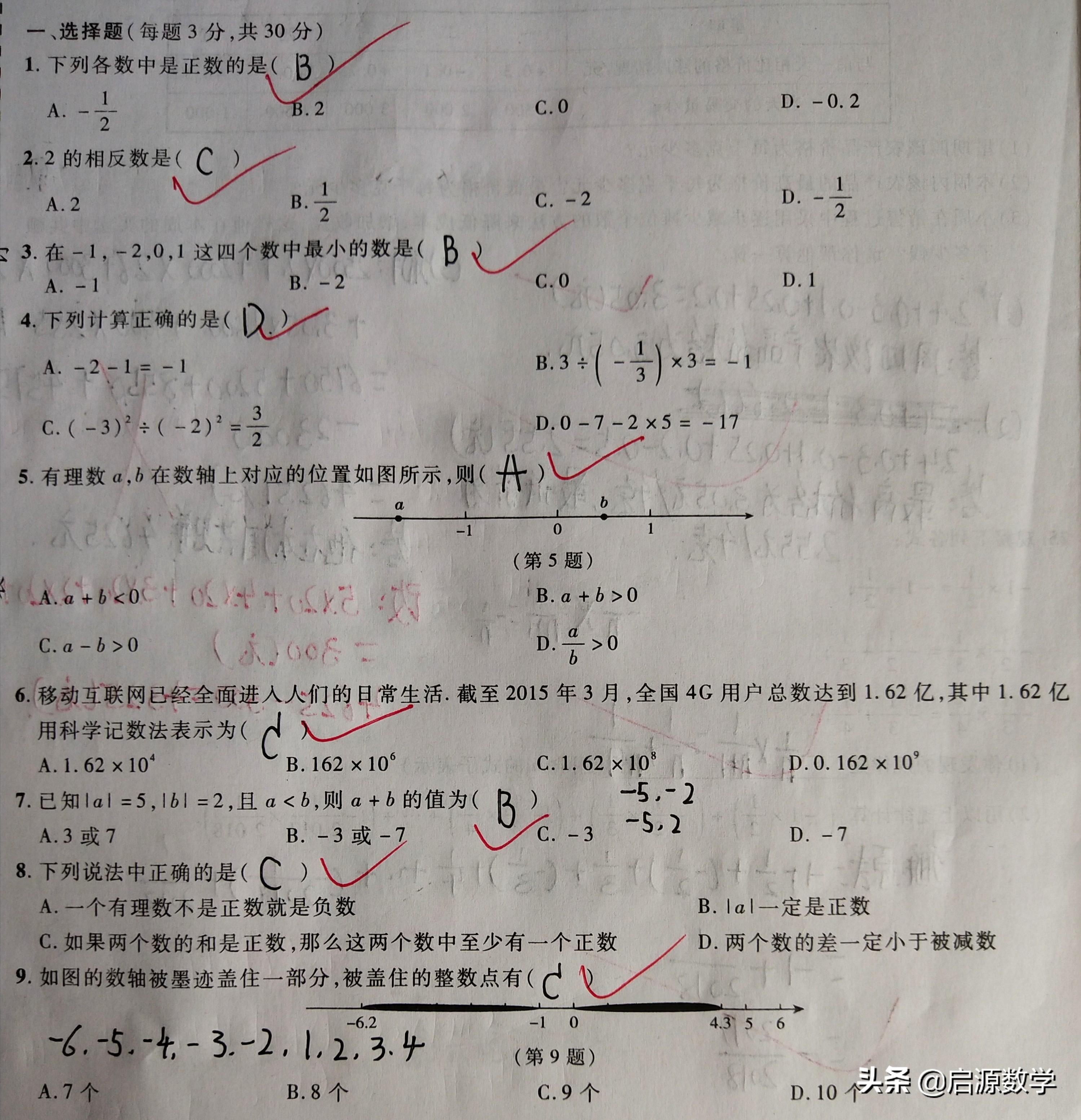 七上数学有理数的运算易错点,七上数学二单元有理数及其运算