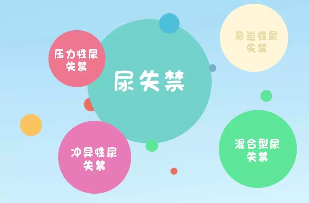 打喷嚏就漏尿应该怎样改善,打喷嚏就漏尿失禁