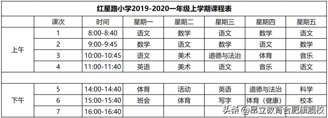 合肥知名小学和初中,合肥市重点小学全面解析