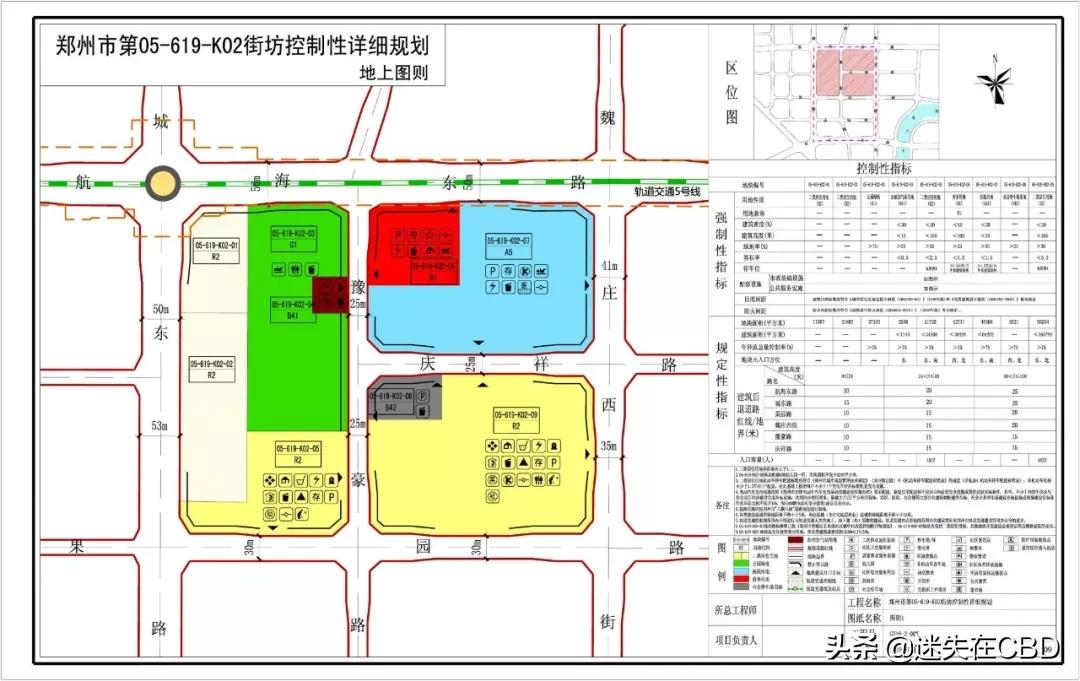 郑州管城中储粮用地有什么规划,中储地块规划图