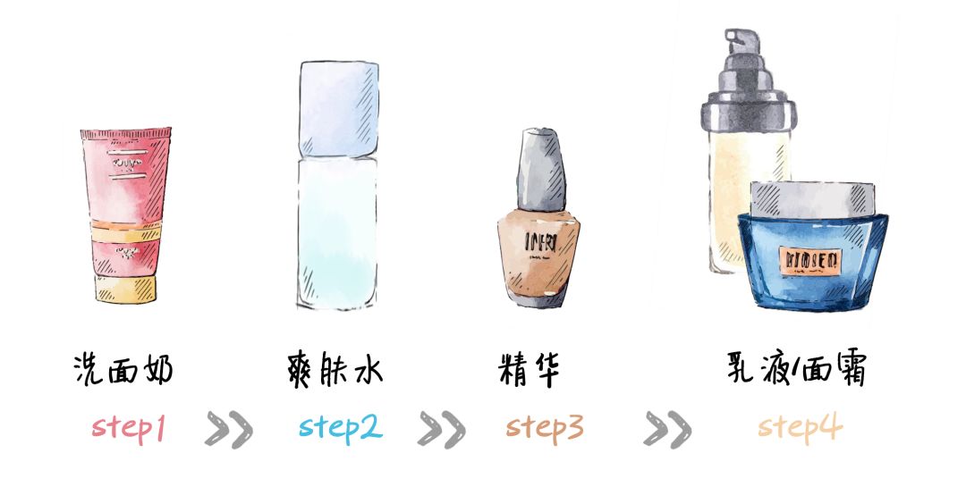 性价比护肤品精华女,性价比高的便宜女士护肤品