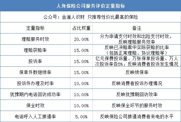 平安保险公司到底是怎么样的,平安保险公司到底靠谱不