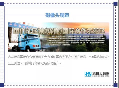 AI摄像头行业前景广阔，珲春大力支持光学产业落户