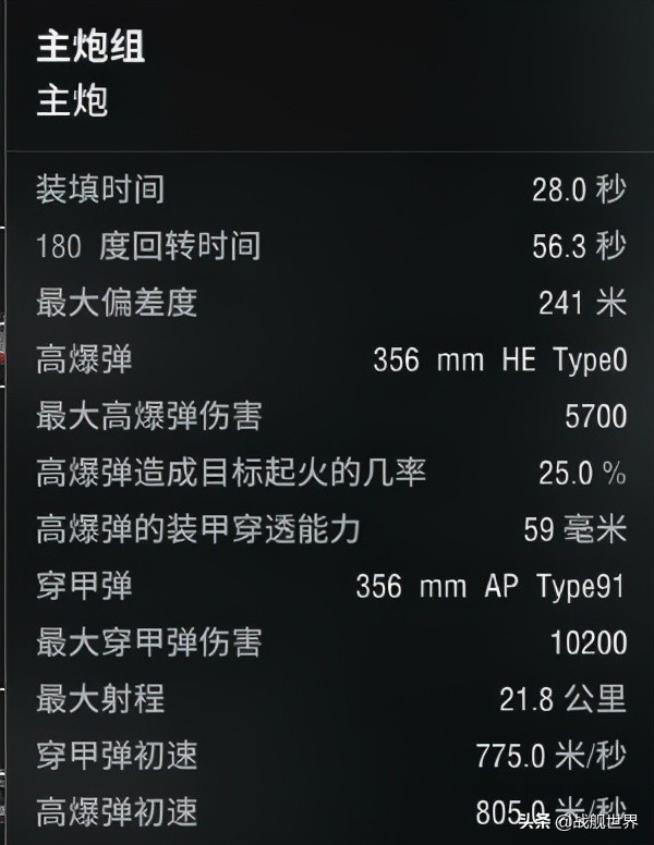 反向加强红蝶,反向强化
