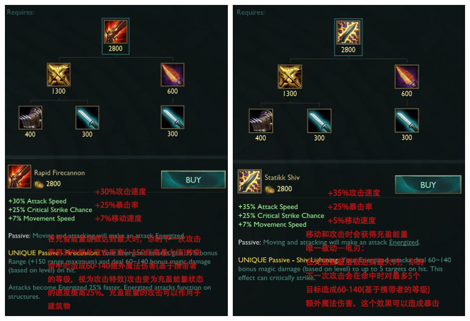 LOL射手装备全部加强：绿叉自带血手效果，还新增“冷却刀”