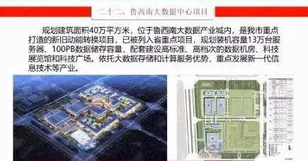 菏泽景点直播视频,2022菏泽大项目观摩