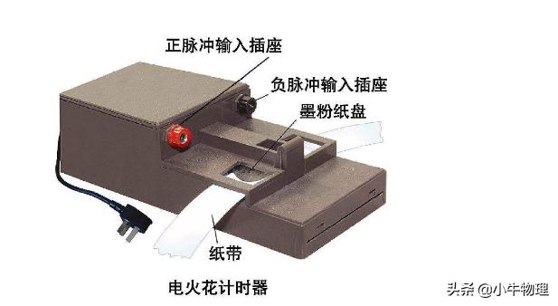 八年级物理实验归纳总结,高二下学期物理实验教学总结