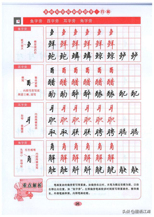 零基础怎么练行楷字帖,华夏万卷吴玉生行楷字帖使用方法